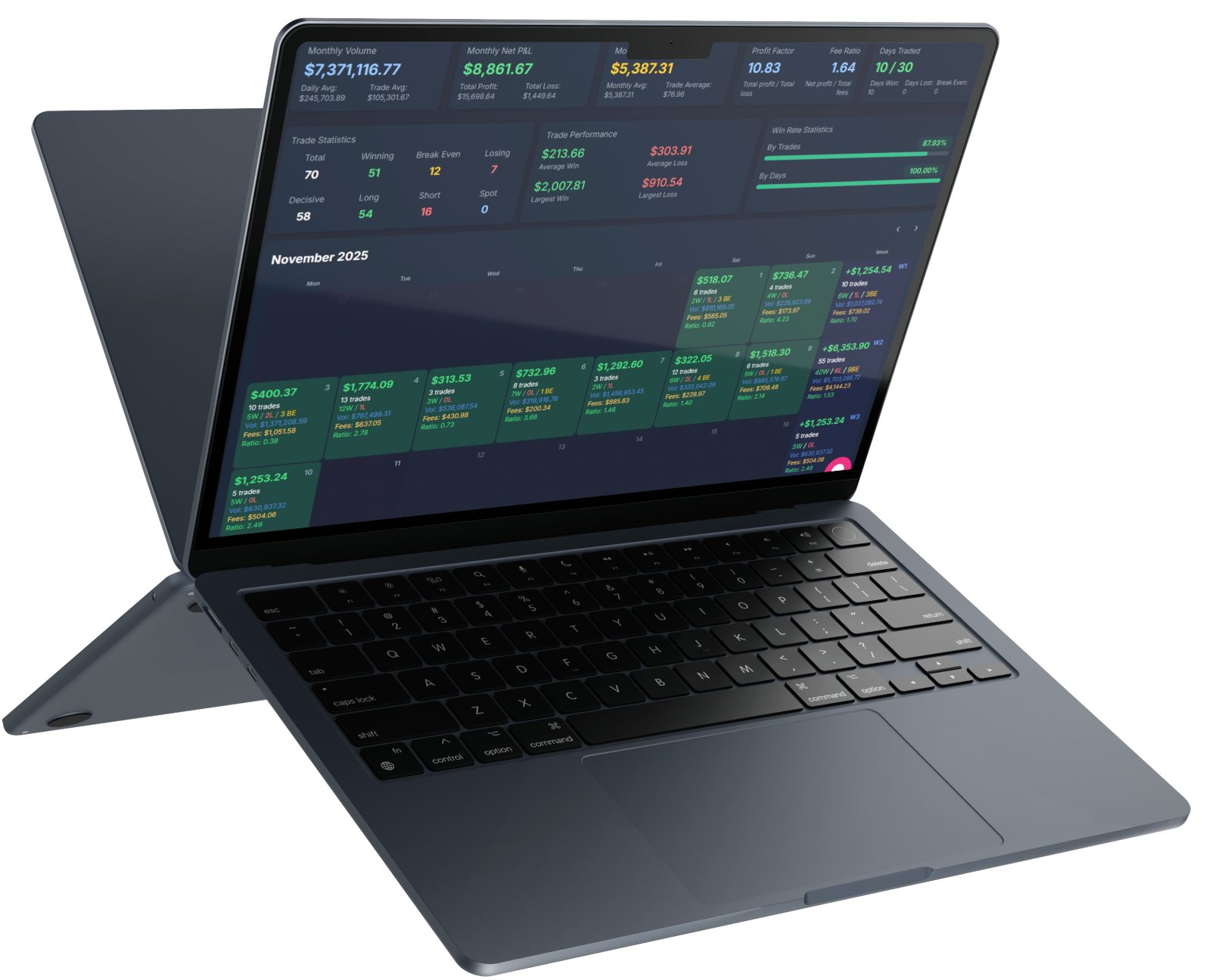TrendWave Hyperliquid trade software product mockup